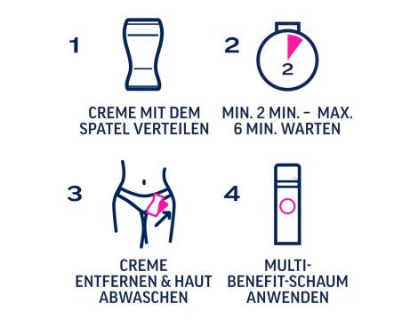 Veet EXPERT Set - 7