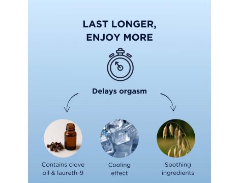 Mister Size Delay Gel 50 ml