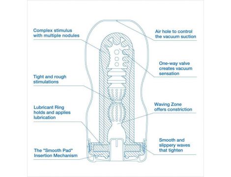 Tenga Original Cup Cool Editio - 2