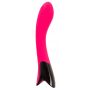 Display G-Spot - 3
