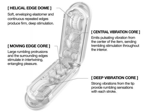 Zero Flip Gravity - 3
