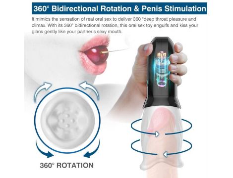 Head Rotating Stimulating Masturbator - 5