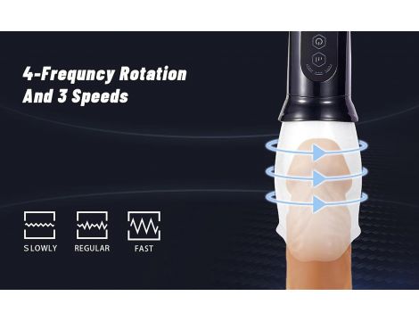 Head Rotating Stimulating Masturbator - 12
