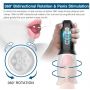 Head Rotating Stimulating Masturbator - 6