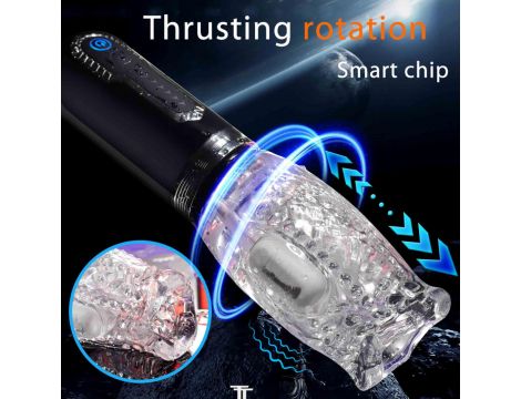 Masturbator Thrusting Rotation 360 Pro B Series Cute - 13