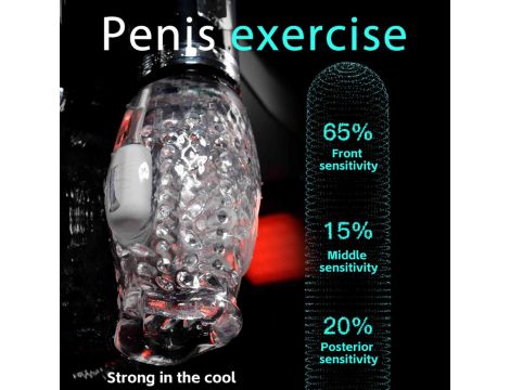 Masturbator Thrusting Rotation 360 Pro B Series Cute - 19