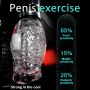 Masturbator Thrusting Rotation 360 Pro B Series Cute - 20