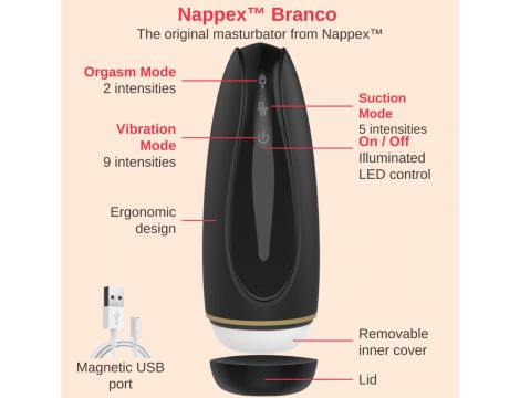 Masturbator - Nappex™ Branco Black - Premium Mastubators (10 Languages - 2