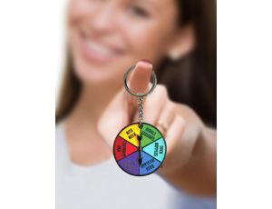 Śmieszny breloczek sex spinner Little Genie