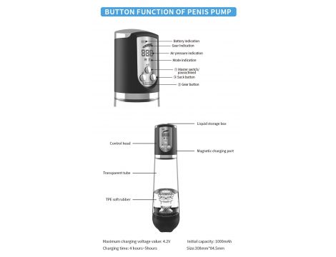 Wodoodporna automatyczna pompka masturbacyjna ładowalna B Series Power - 9
