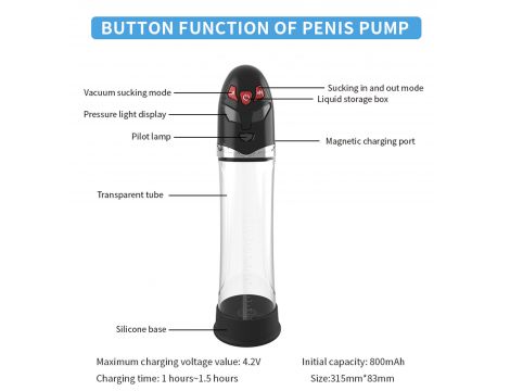 Pompka automatyczna Passion Pump wodoodporna 21 cm - 15