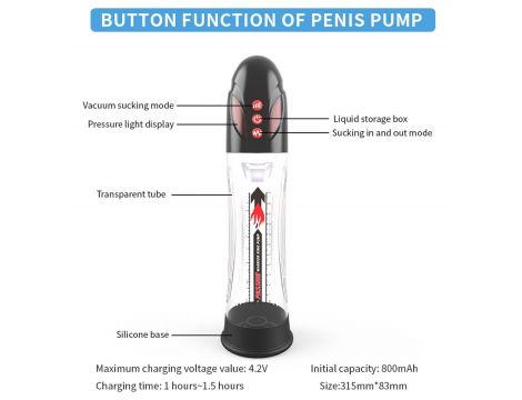 Pompka automatyczna Passion Pump B Series Power wodoodporna akumulatorowa - 13