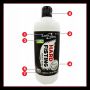 Żel Hard Fisting LoveStim 500 ml - 3