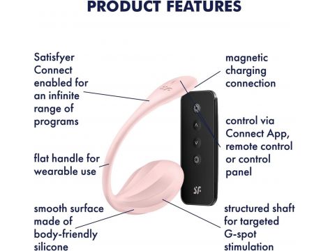 Jajko wibrujące prążkowane Satisfyer Ribbed Petal różowe USB z aplikacją - 8