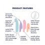 Zestaw wibratorów Satisfyer Playful Four silikonowy USB wodoodporny - 3