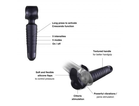 Masturbator wibrujący Man.wand EVO czarny 20 cm - 2