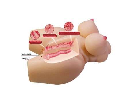 Masturbator waginalno analny Crazy Bull Grace TPR 37 5 cm - 8