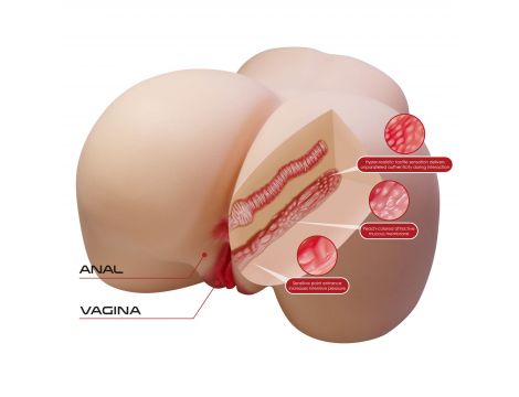 Masturbator waginalny i analny Crazy Bull Julia 34cm - 5