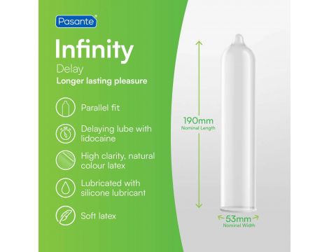 Pasante Delay/Infinity Condoms 12 pcs - 3