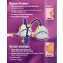 Pompka ssąca do biustu Easy Grow You2Toys - 7