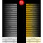 Feromony PheroStrong Strong dla kobiet 15 ml - 6