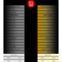 Feromony PheroStrong dla mężczyzn 50 ml - 5