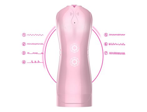 Masturbator waginalny pulsacyjny wibrujący B-Series Fox różowy USB - 10