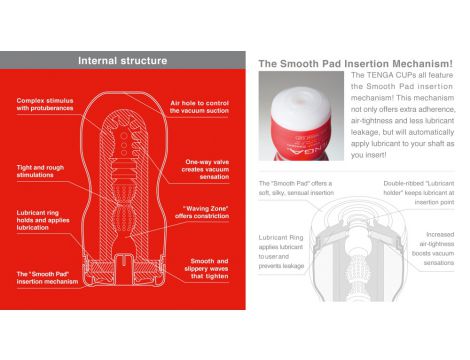 Jednorazowy masturbator z próżnią Tenga Original Vacuum Cup 15,5 cm - 10