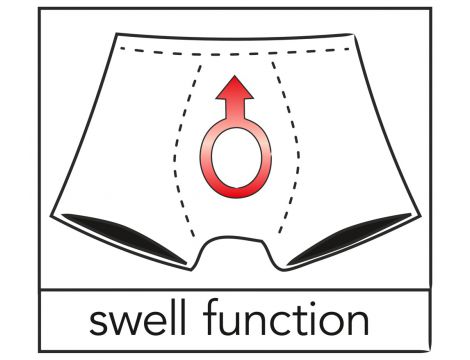 String męski Svenjoyment XL z funkcją puchnięcia - 8