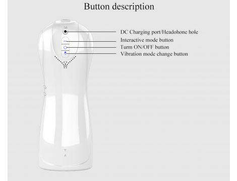 Pulsujący wibrujący masturbator B Series Fox biały USB - 10