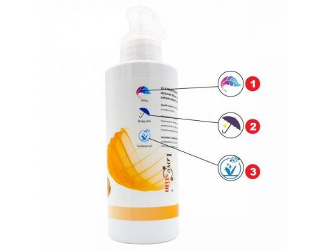 Żel silikonowy analny LoveStim Silk 150 ml - 2