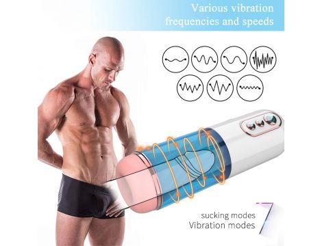 Masturbator wibrujący z ssaniem B Series Fox USB - 4