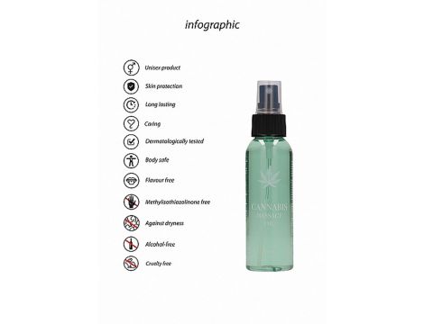 Olejek do masażu Cannabis Pharmquests 100 ml - 8