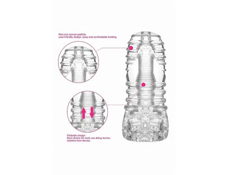 Masturbator Sono 68 przezroczysty 15 cm TPE - 4