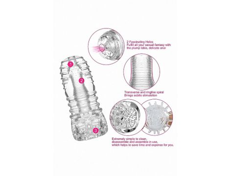 Masturbator Sono 68 przezroczysty 15 cm TPE - 5