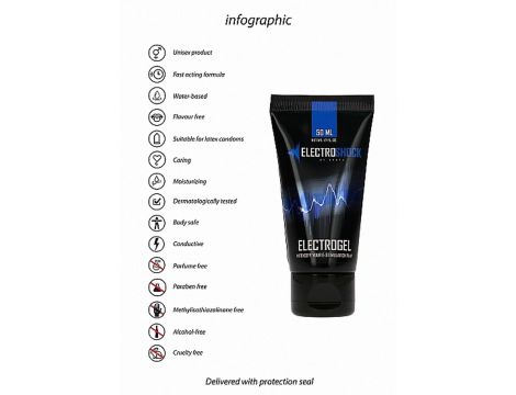 Żel do elektrostymulacji Electrogel Pharmquests 50 ml - 6