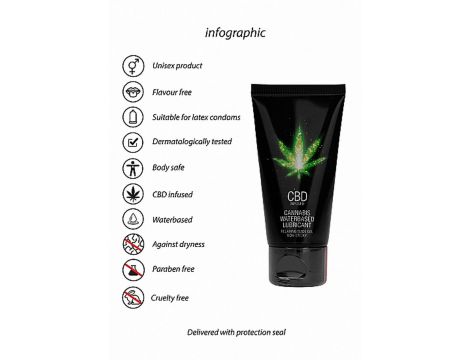 Lubrykant z CBD na bazie wody Pharmquests 50 ml - 8