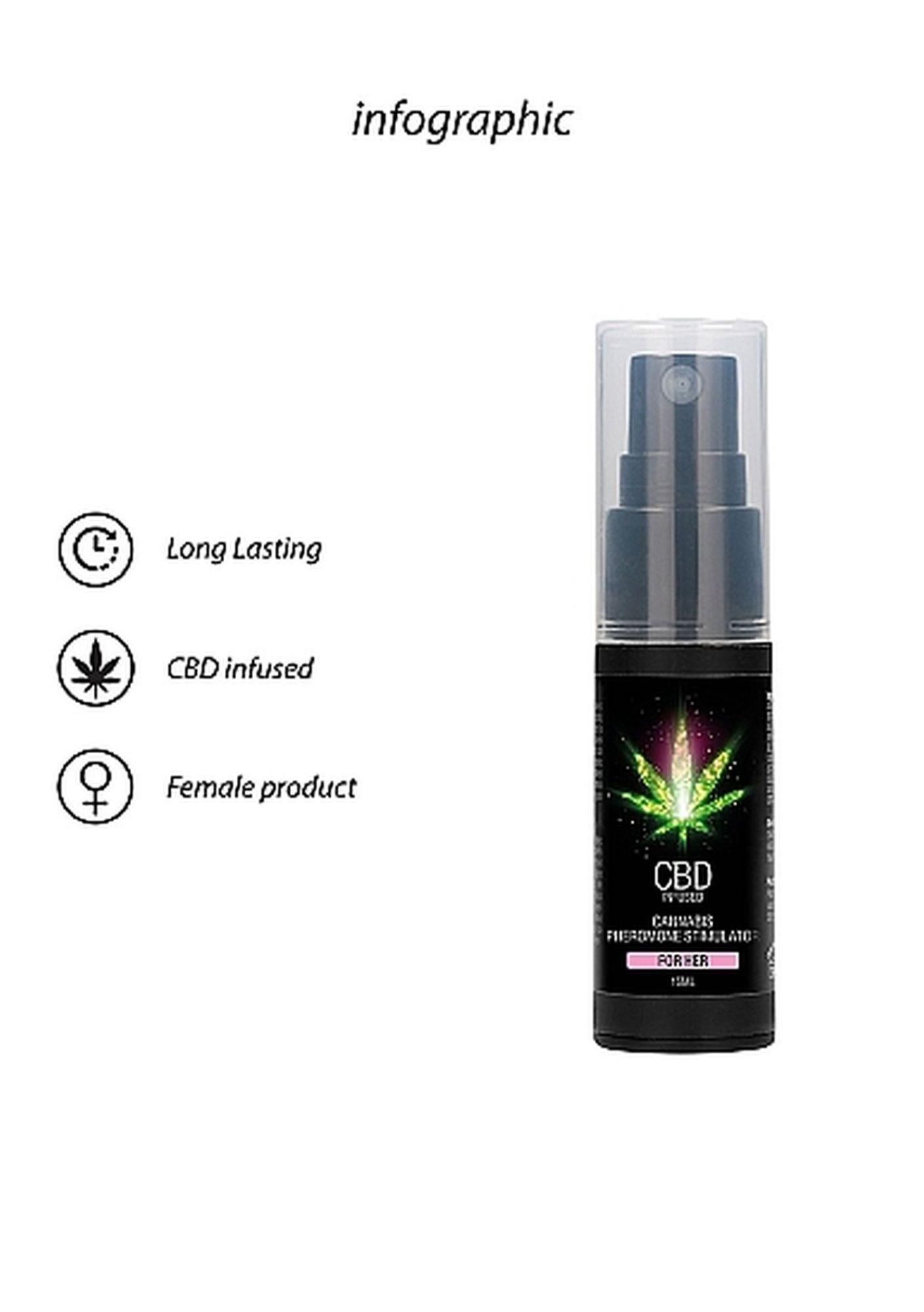 cbd cannabis pheromone stimulator for her - 15ml