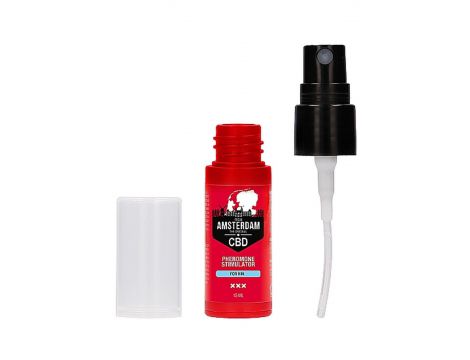 Stymulator feromonów dla mężczyzn Pharmquests 15 ml - 3