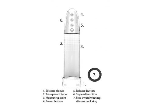 Automatyczna pompka próżniowa Pumped transparentna USB 20 cm - 10