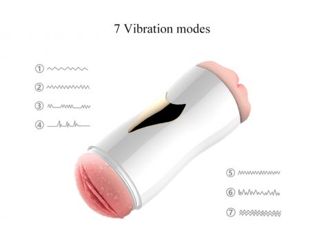 Dwustronny masturbator z wibracją B Series Fox biały USB - 7