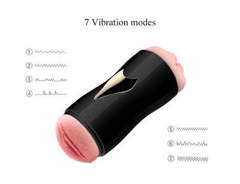 Dwustronny masturbator z wibracją B Series Fox czarny USB - 14