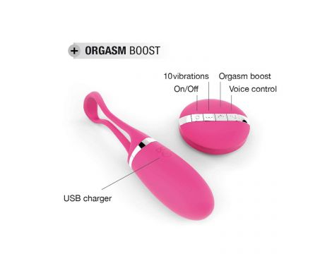 Jajeczko wibrujące Secret Delight magenta Dorcel USB 12,5 cm - 4