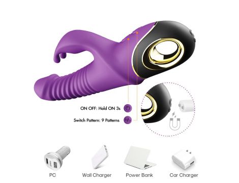 Wibrator króliczek silikonowy pulsacyjnoobrotowy Zing fioletowy 20cm - 8