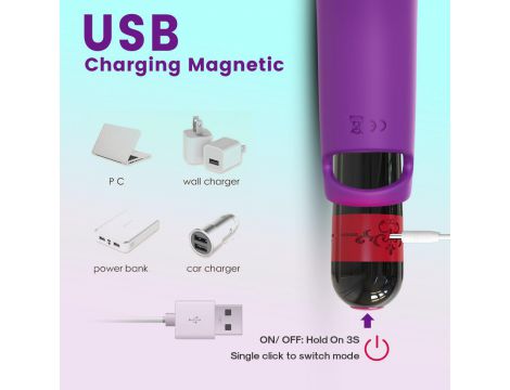 Silikonowa nakładka wibracyjna na palec Aurora fioletowa USB - 6