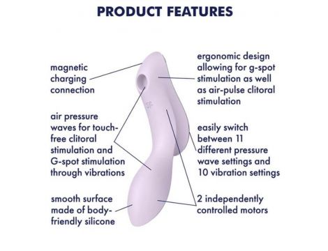 Wibrator Satisfyer Curvy Trinity 2 fioletowy z falami ciśnienia - 2