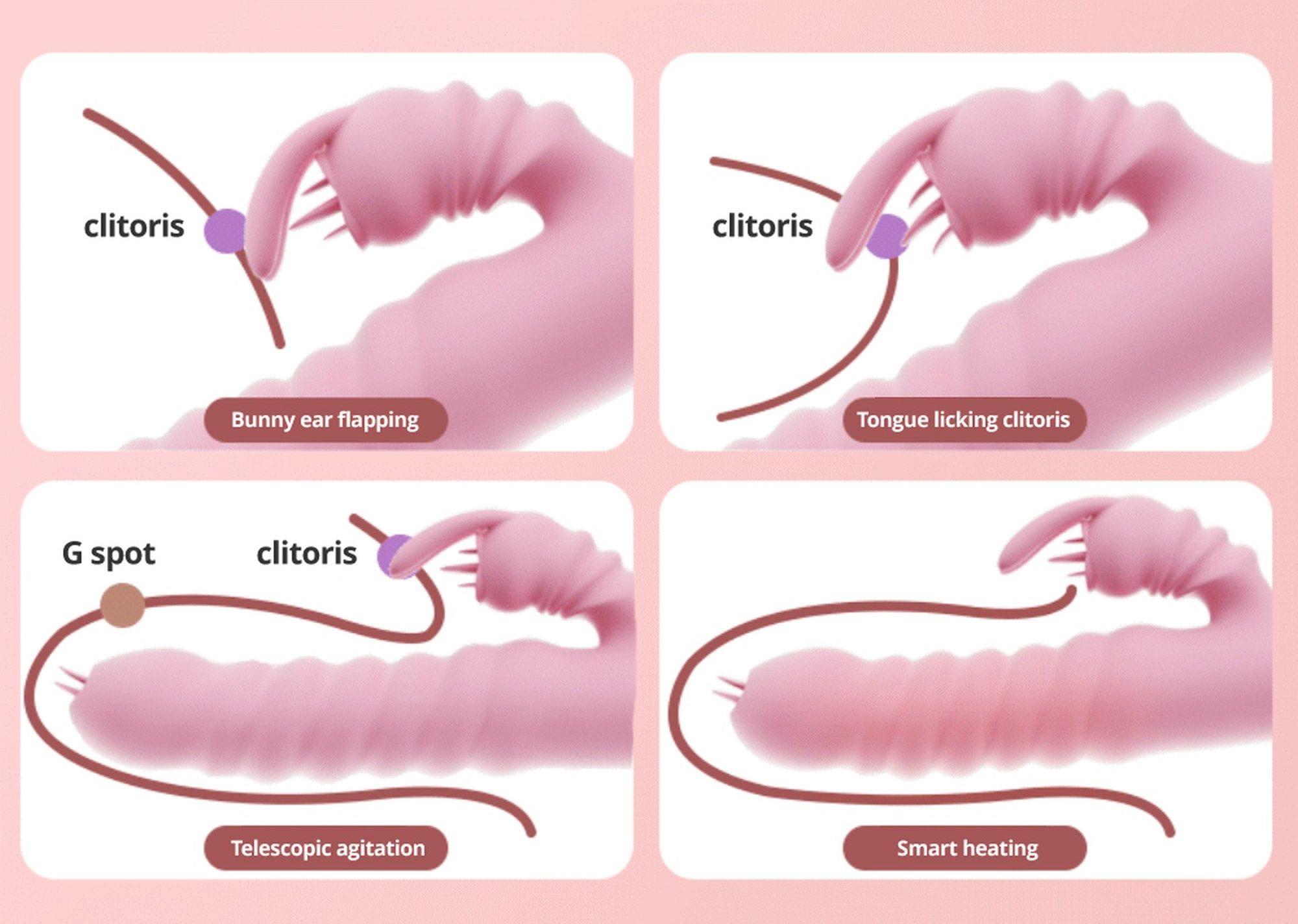 wibrator królik 2w1 mocny orgazm pochwy punktu g