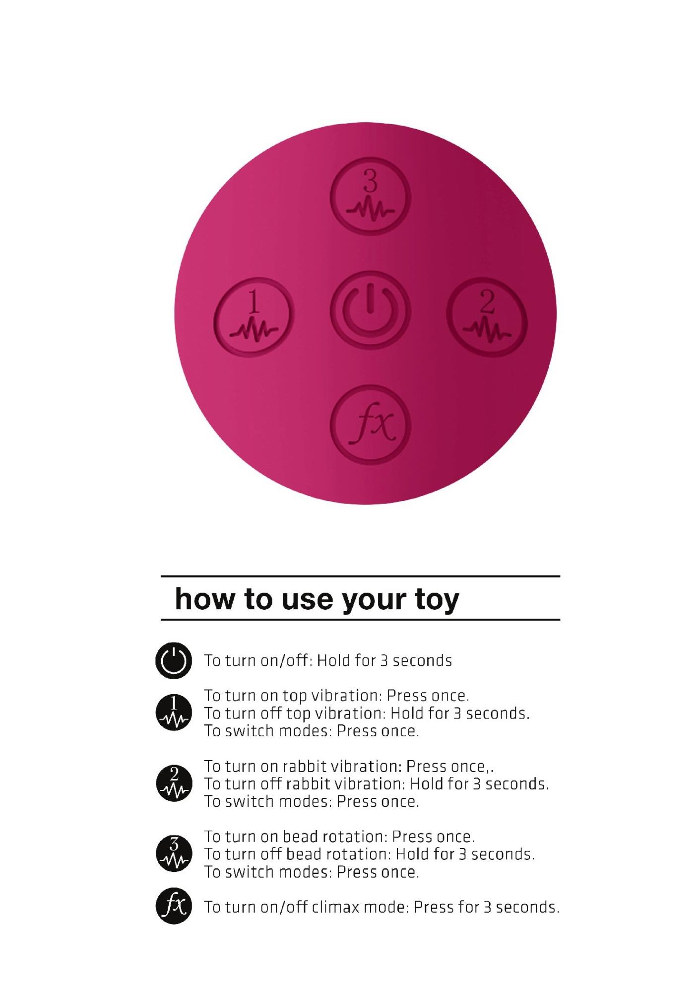 wibrator masażer - spinning g-spot rabbit - pink