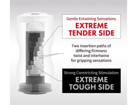Masturbator Tenga Dual Sensation Cup Extremes 15,5 cm - 5